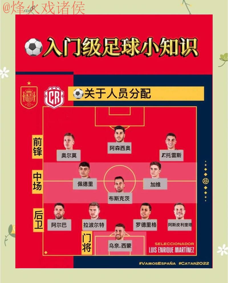 稳定揭秘:世界杯精准预测攻略 稳定揭秘:世界杯精准预测攻略