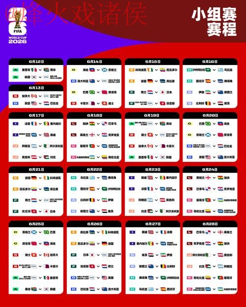 2026世界杯下注稳定平台推荐与分析 2026世界杯下注稳定平台推荐与分析