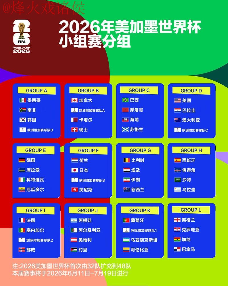 2026年世界杯在线盘口分析平台